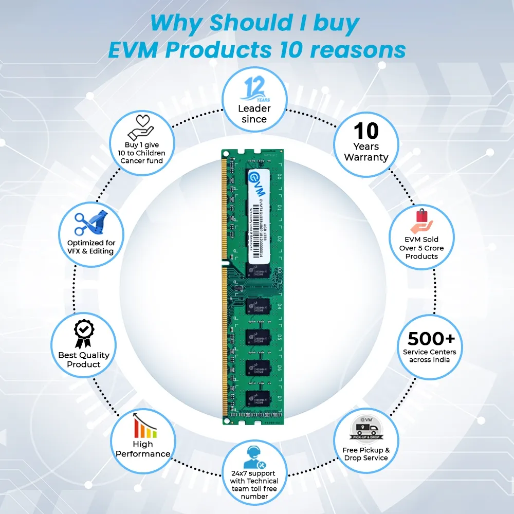 EVM Desktop Ram 4GB DDR3 1333Mhz view 7